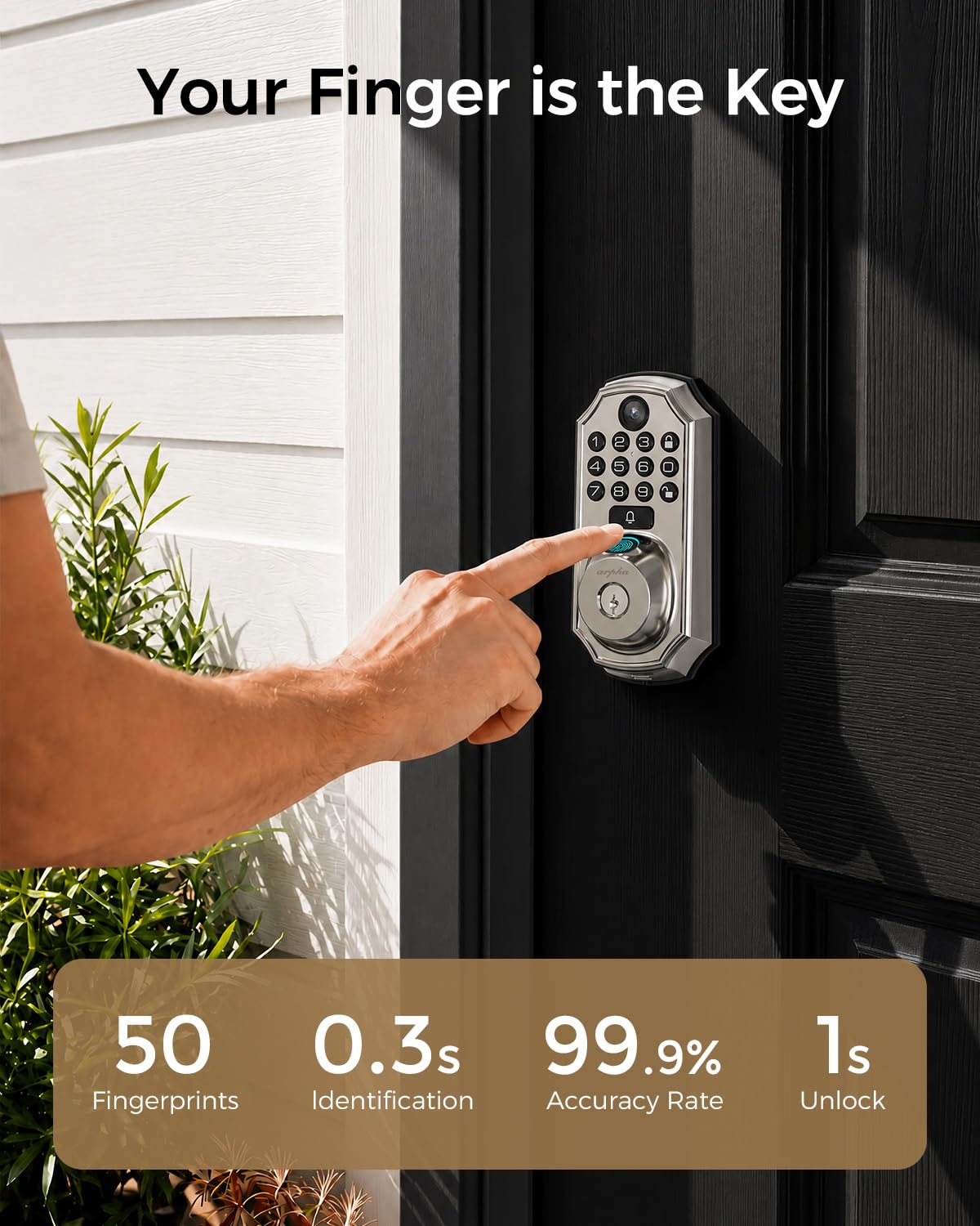 WiFi Camera Smart Lock, 5-in-1 Keyless Deadbolt for Front Door