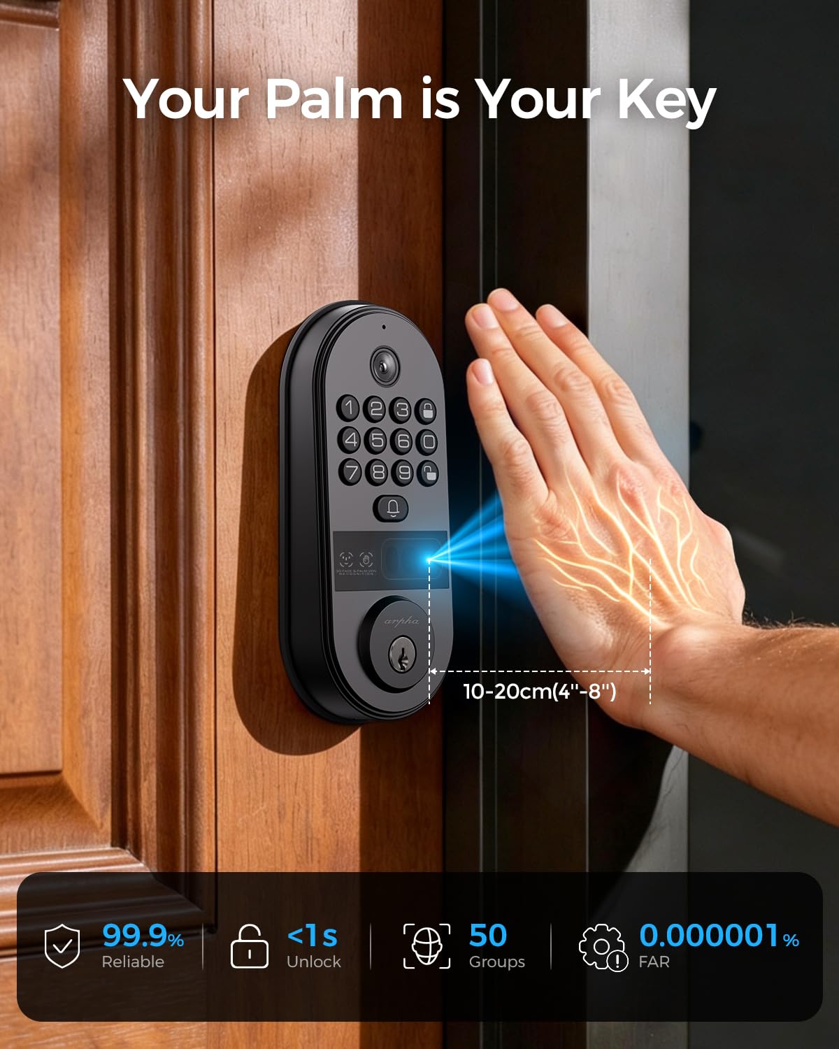 Smart Lock with Palm Vein & Face Recognition, Keyless Front Door Deadbolt