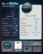 OTTOCAST P3 Pro Android 13 AI Box for CarPlay Android Auto Wireless