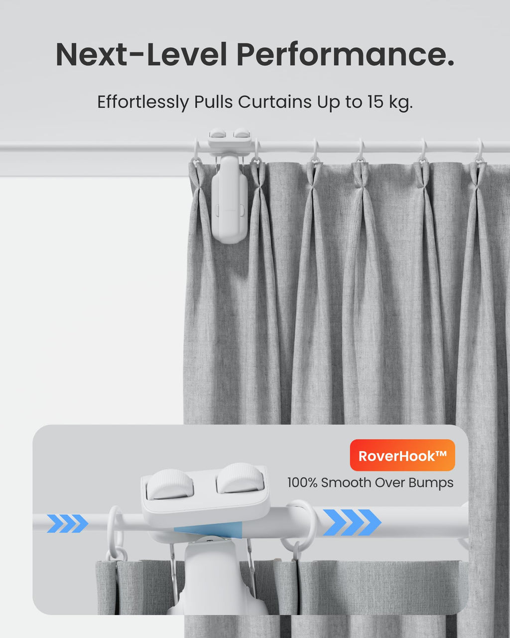 SwitchBot 2025 Automatic Curtain Opener 3 Rod-Bluetooth Remote Control, WiFi&APP Control, Upgraded High-Performance, Add Hub to Work with Alexa, Google Home, HomeKit via Matter(2025 Curtain Opener*2)