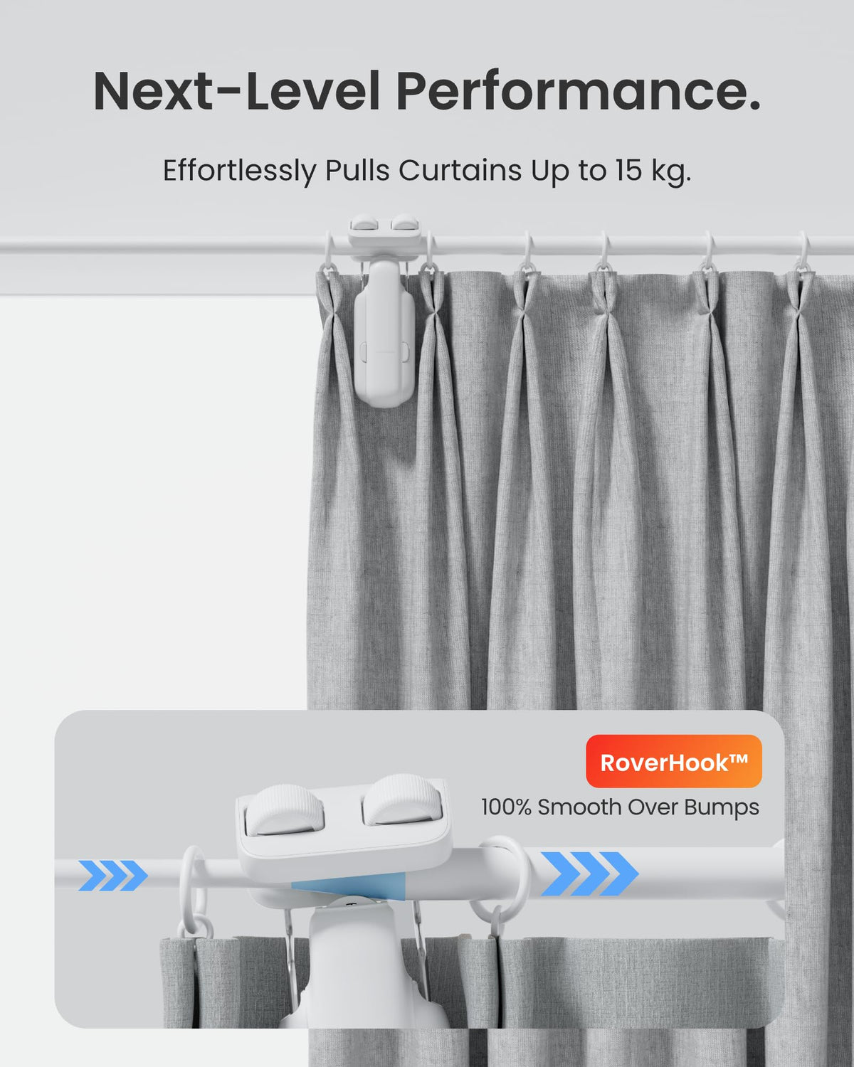 SwitchBot 2025 Automatic Curtain Opener 3 Rod-Bluetooth Remote Control, WiFi&APP Control, Upgraded High-Performance, Add Hub to Work with Alexa, Google Home, HomeKit via Matter(2025 Curtain Opener*2)