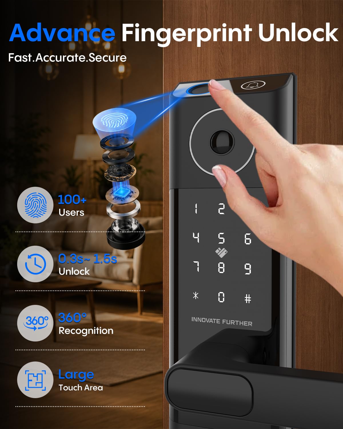 Smart Door Lock with Camera & Video Doorbell, Fingerprint Keypad, App Remote Control, 2.4GHz WiFi, IC Card, Auto Lock, Keyless Entry Deadbolt Lock with Handle for Front Door