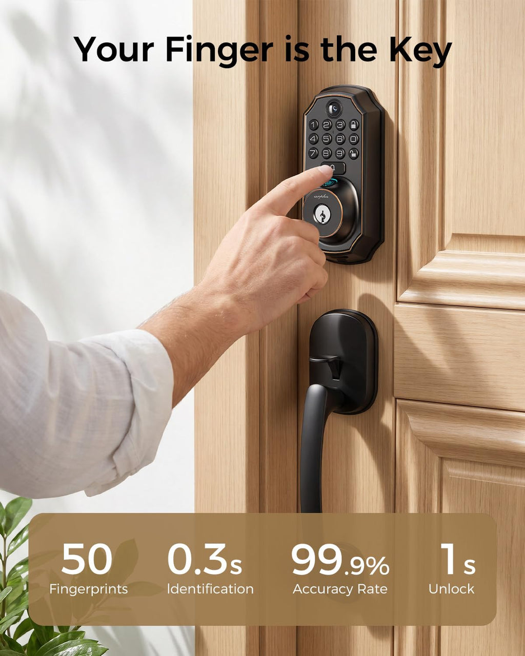 WiFi Video Smart Lock with Handle, 5-in-1 Keyless Deadbolt for Front Door
