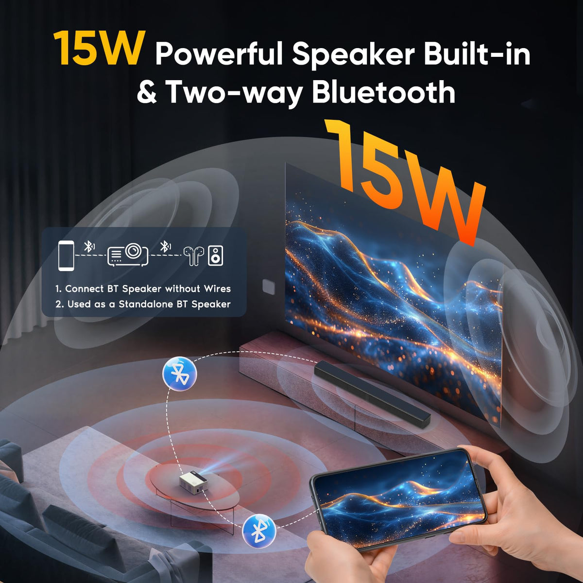 TMY Smart Projector with Google TV Built-in, Native 1080P 4K Home Theater