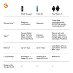 Google Fitbit Charge 6 - Fitness Tracker - Obsidian/Black