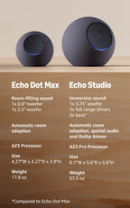 Amazon Echo Dot Max (newest model), Alexa speaker with room-filling sound and nearly 2x bass, Great for living rooms and medium-sized spaces, Designed for Alexa+, Graphite