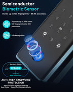 Smart Glass Door Locks for Frameless Glass Doors, No Drill Keyless Entry Gate Locks,4 in 1 Glass Locks,Fingerprint,IC Card,Password,APP, Door Lock for Office,Store,Cabinet,Shop (Zigbee)