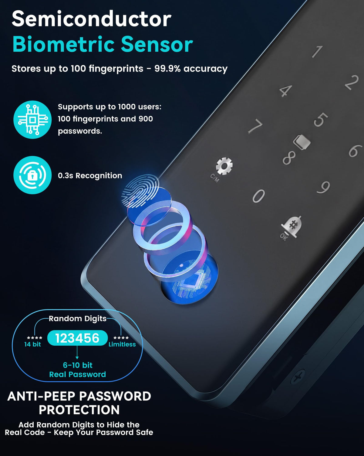 Smart Glass Door Locks for Frameless Glass Doors, No Drill Keyless Entry Gate Locks,4 in 1 Glass Locks,Fingerprint,IC Card,Password,APP, Door Lock for Office,Store,Cabinet,Shop (Zigbee)