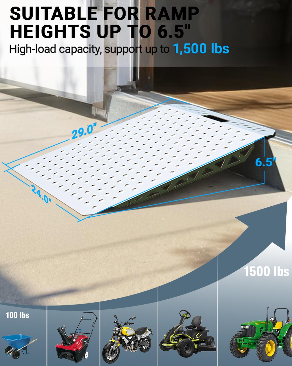 Heavy-Duty Shed Loading Ramps Kit, 29 x 24 Inch, 2PCS