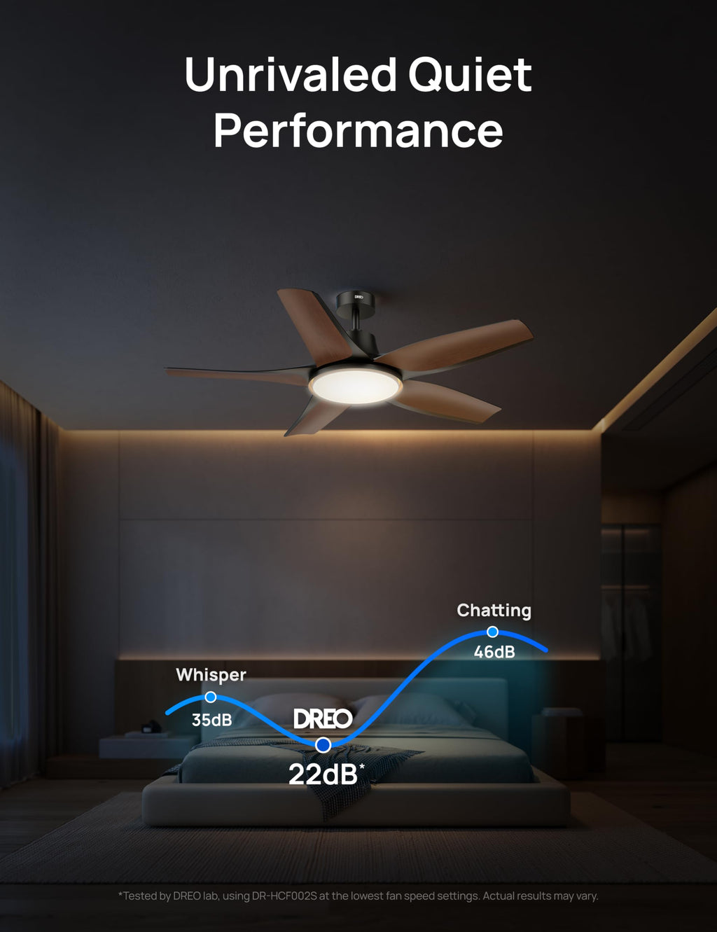 DREO Smart RGBIC Ceiling Fans with Lights, Low profile Ceiling Fan with Alexa/App, 52'' Dimmable Lighting & Color Tuning, 25dB Quiet for Living Room, Game Room, Easy Installation, Black, 2026 Upgraded