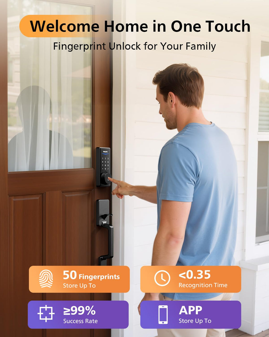 Philips WiFi Smart Lock with Handle Set, APP Remote Control, Voice Control