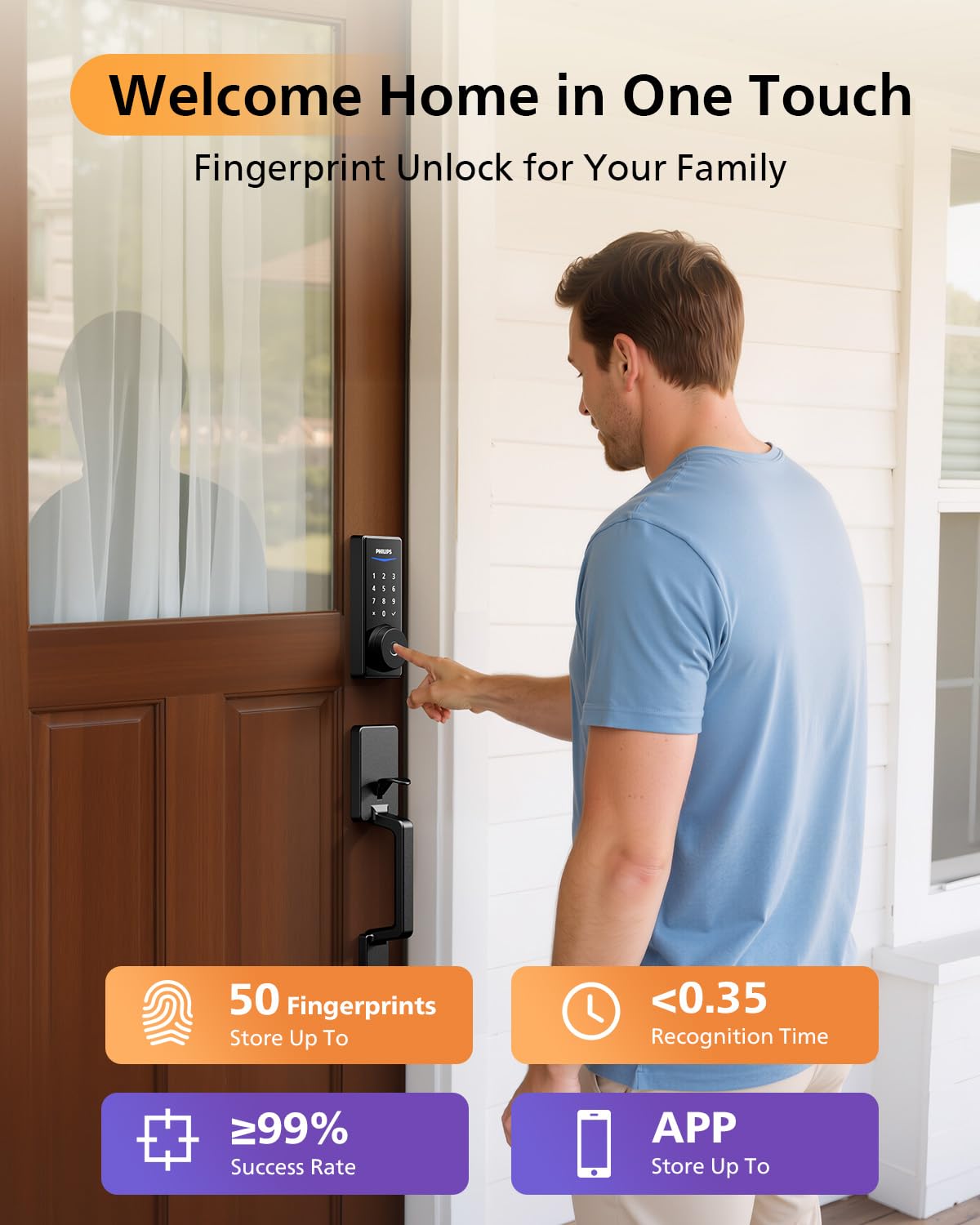Philips WiFi Smart Lock with Handle Set, APP Remote Control, Voice Control