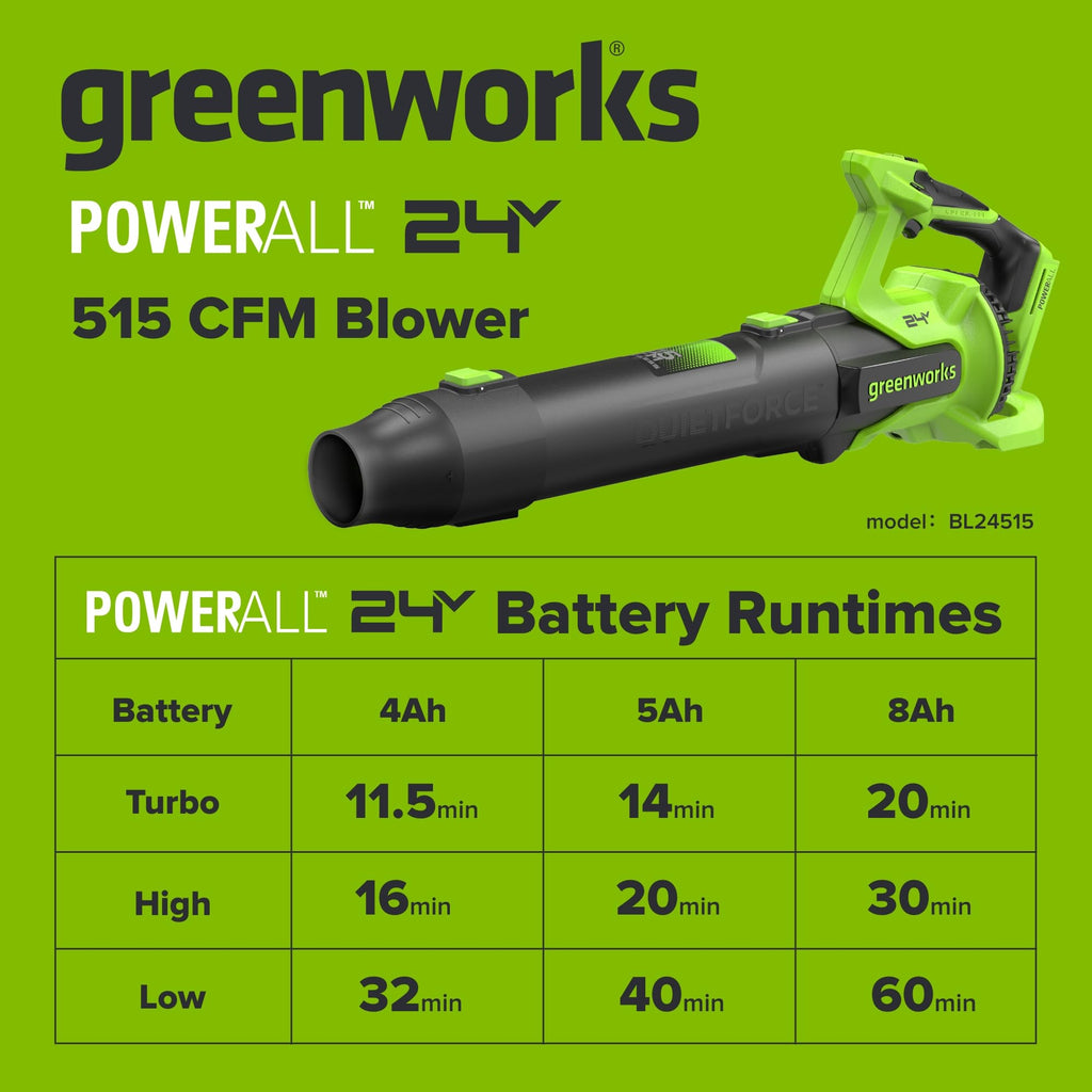 Greenworks 24V 12 in String Trimmer & 515 CFM Blower Combo, 3.0 Ah Battery