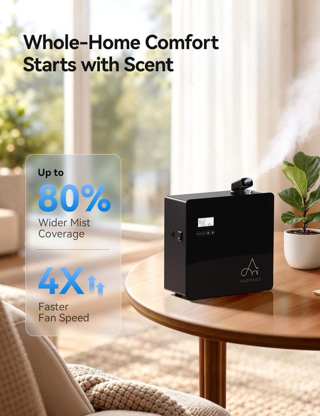 3500 Sq.Ft Smart Scent Diffuser - HVAC System