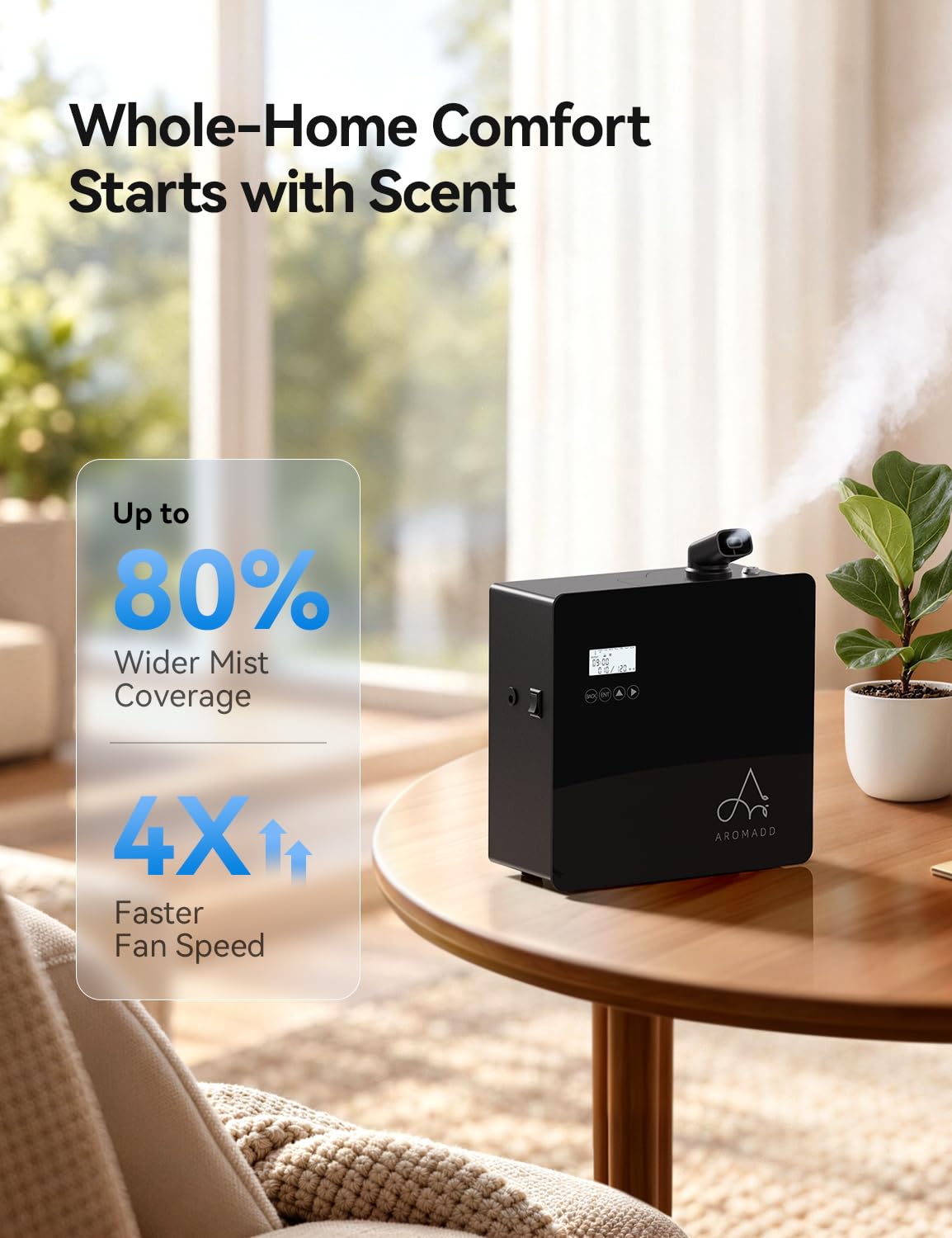 3500 Sq.Ft Smart Scent Diffuser - HVAC System