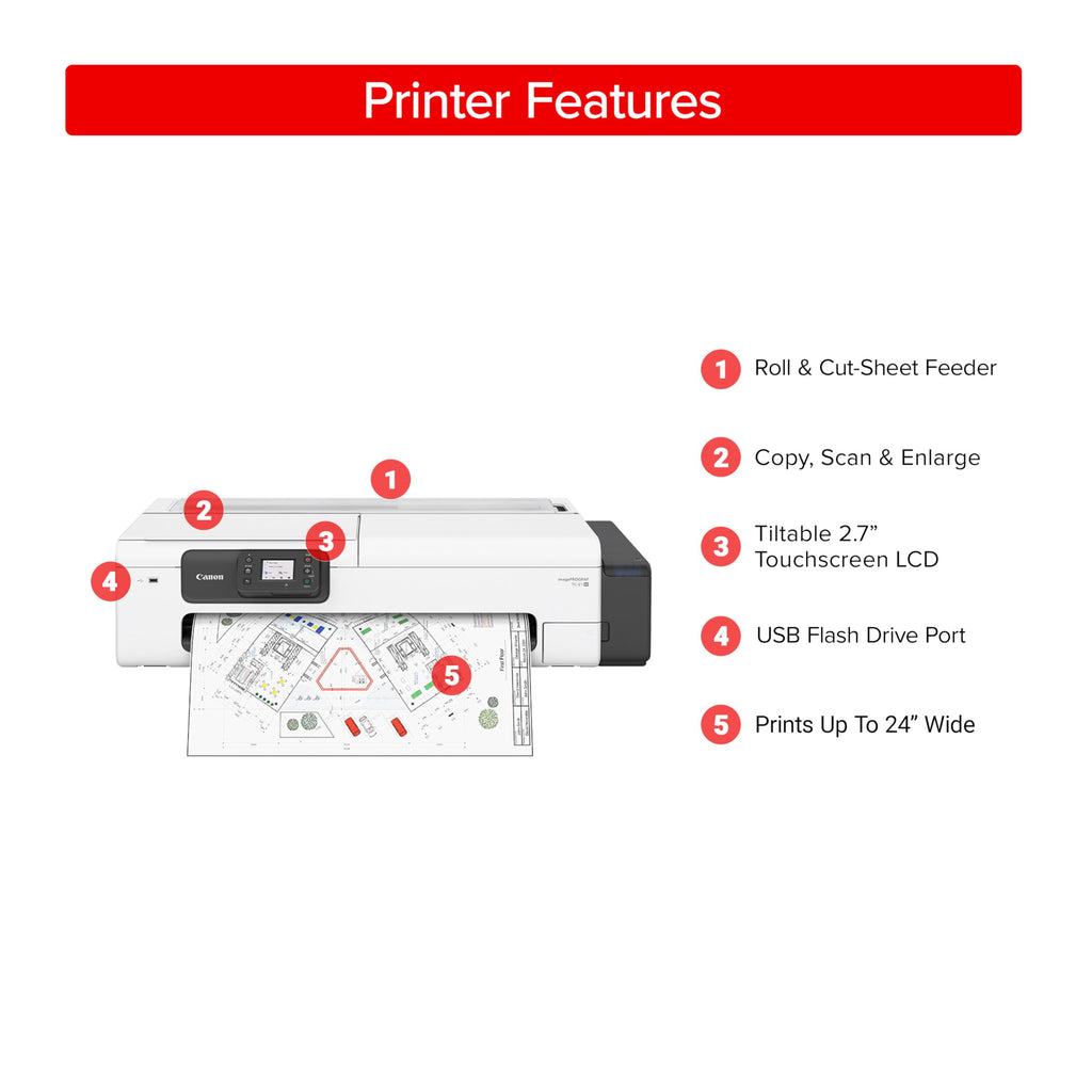 Canon imagePROGRAF TC-21M – 24" Large Format Multifunction Printer
