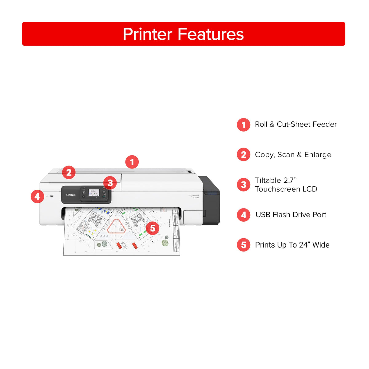 Canon imagePROGRAF TC-21M – 24" Large Format Multifunction Printer