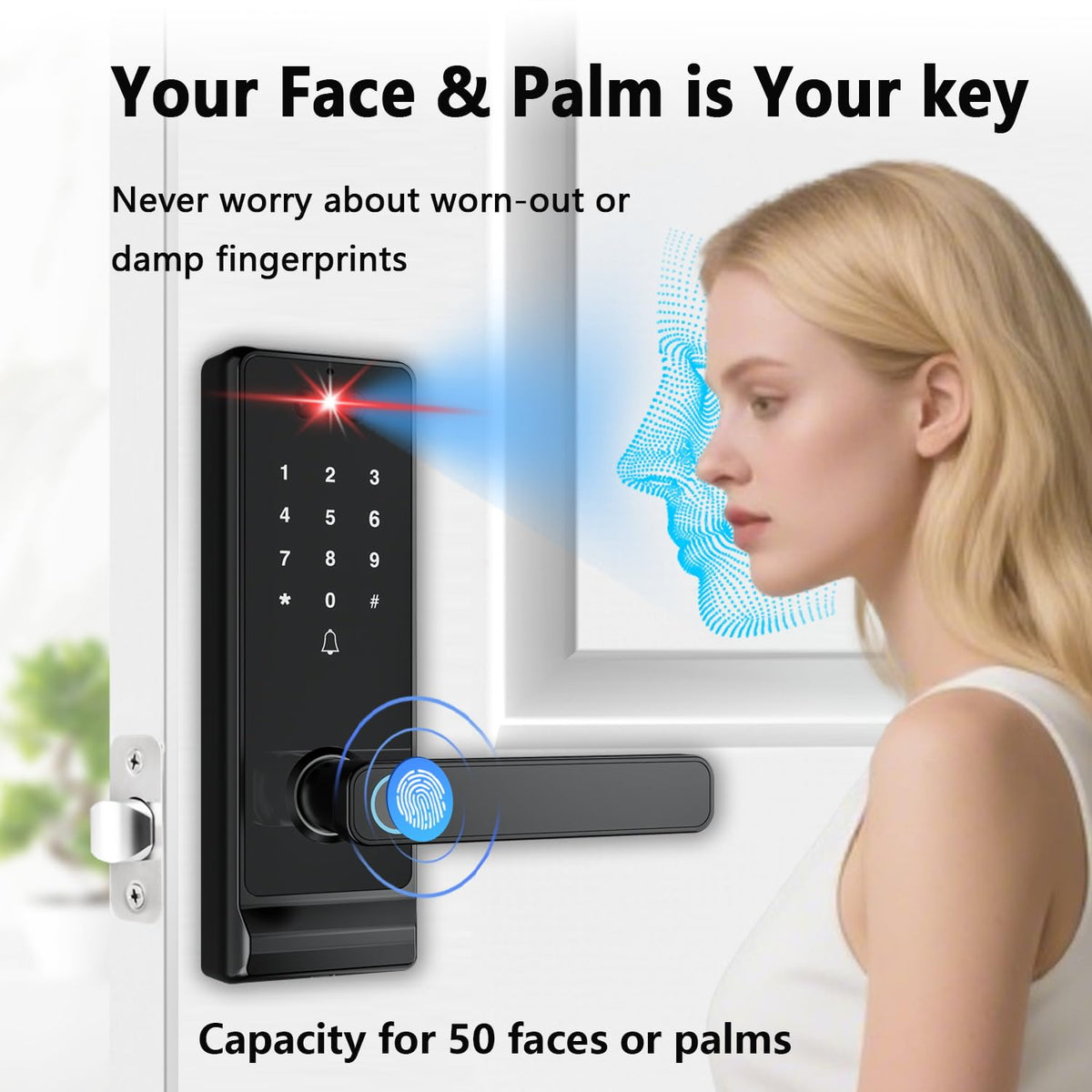 3D Face Recognition Smart Lock with Camera and Handle
