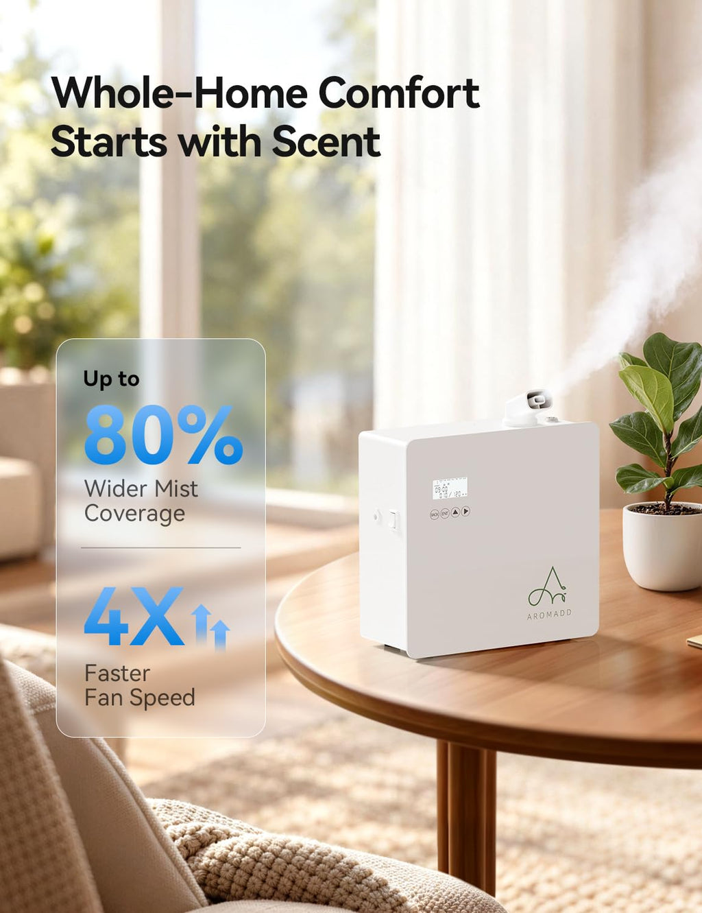 3500 Sq.Ft Smart Scent Diffuser - HVAC System