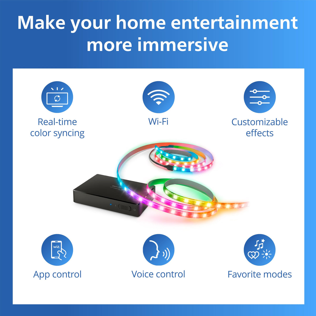 PHILIPS Smart Lighting HDMI Sync Box with TV Backlight, 75-85 Inch