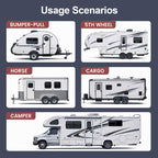 RV Door Lock Replacement, All-Metal Smart Keyless Entry Camper Door Lock