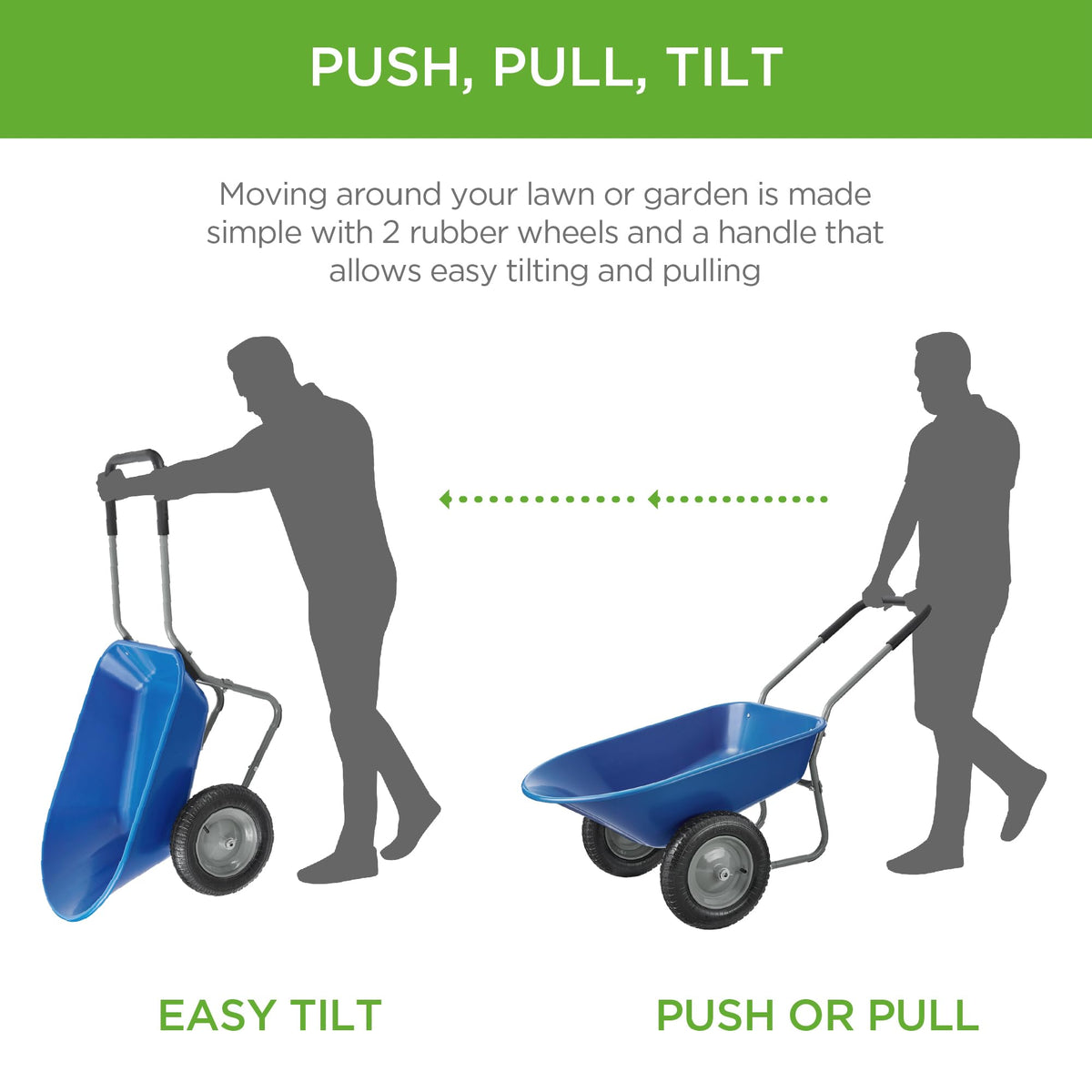 Best Choice Products Dual-Wheel Home Utility Yard Wheelbarrow Garden Cart w/Built-in Stand for Lawn, Gardening, Construction - Blue