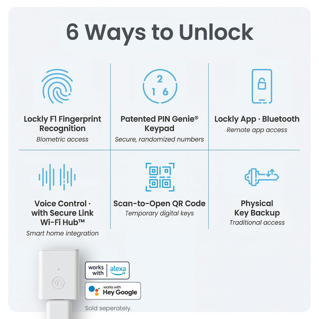 Lockly Secure Plus Smart Deadbolt Lock with 3D Biometric Fingerprint