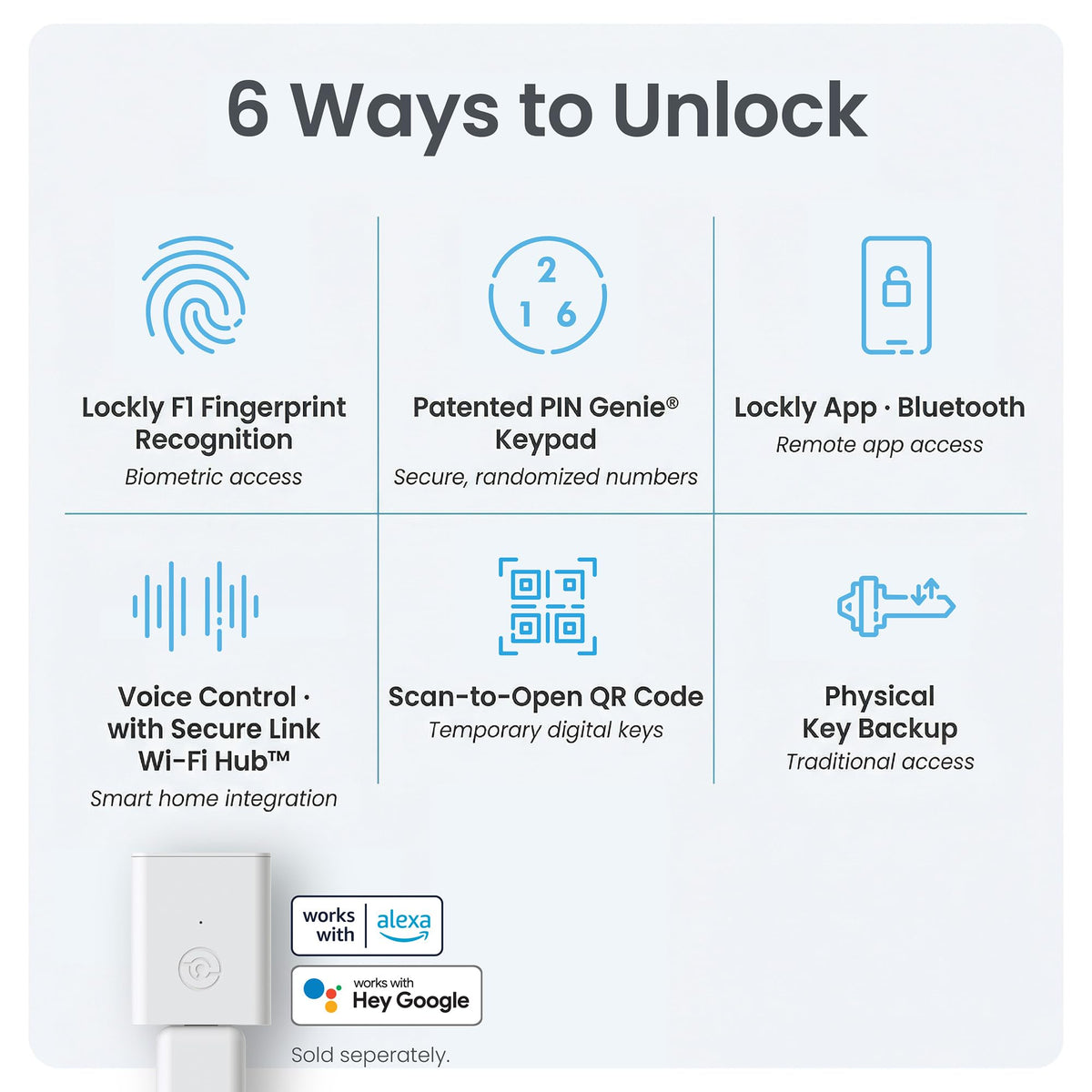 Lockly Secure Plus Smart Deadbolt Lock with 3D Biometric Fingerprint