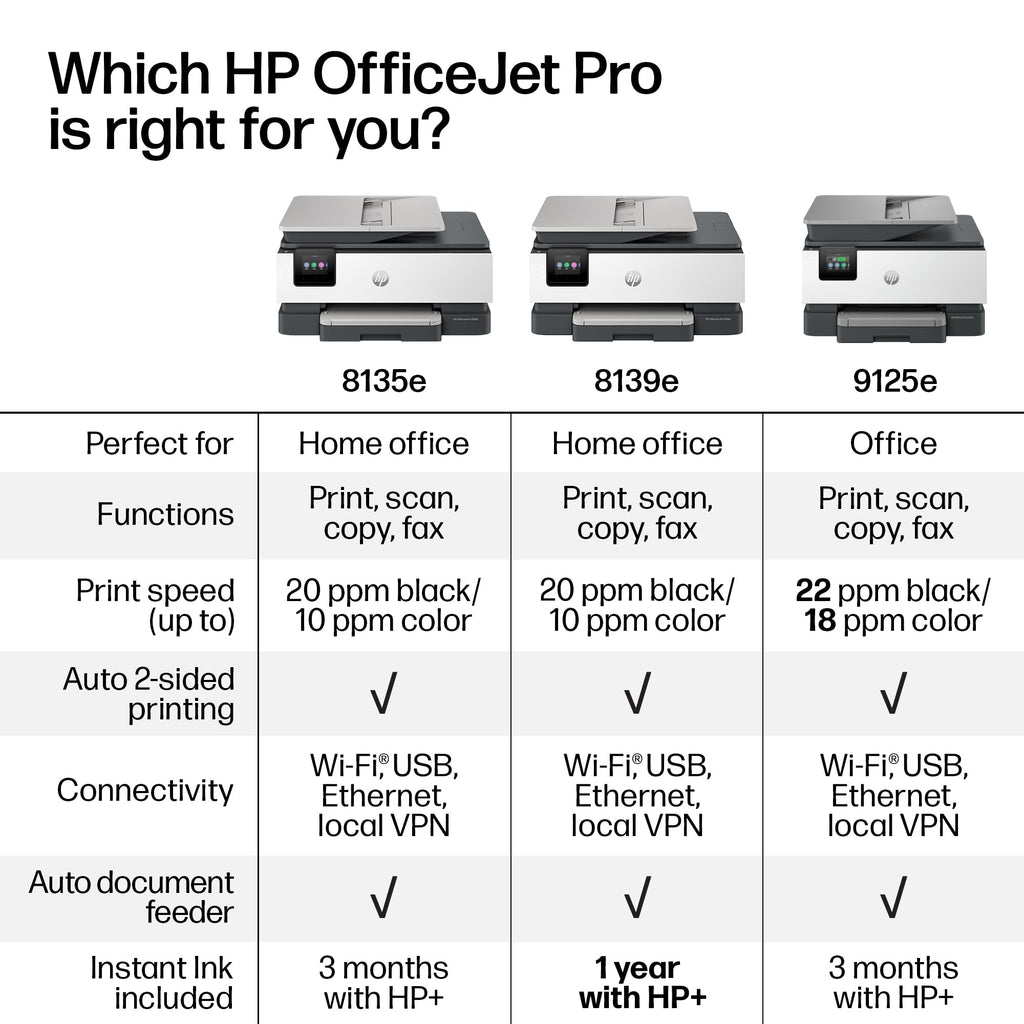 HP OfficeJet Pro 8135e Color Inkjet Printer | Wireless | All-in-One