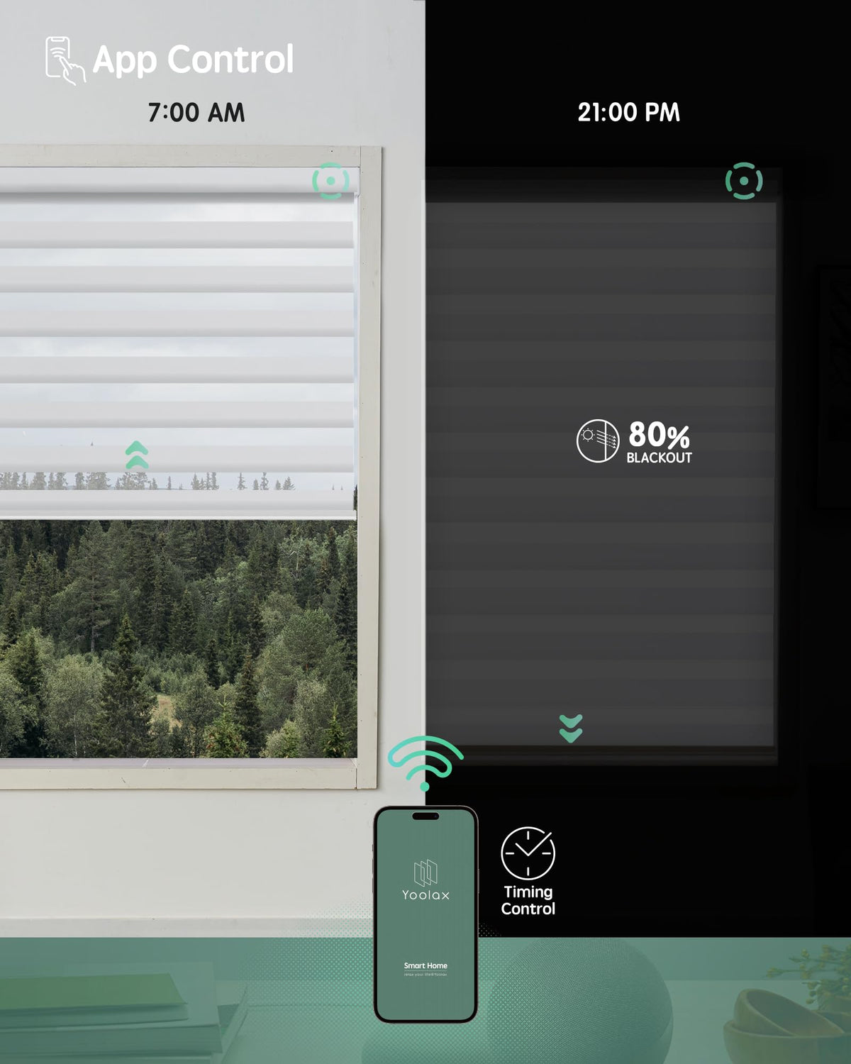 Yoolax Motorized Zebra Blinds with Remote, Room Darkening Smart Blinds
