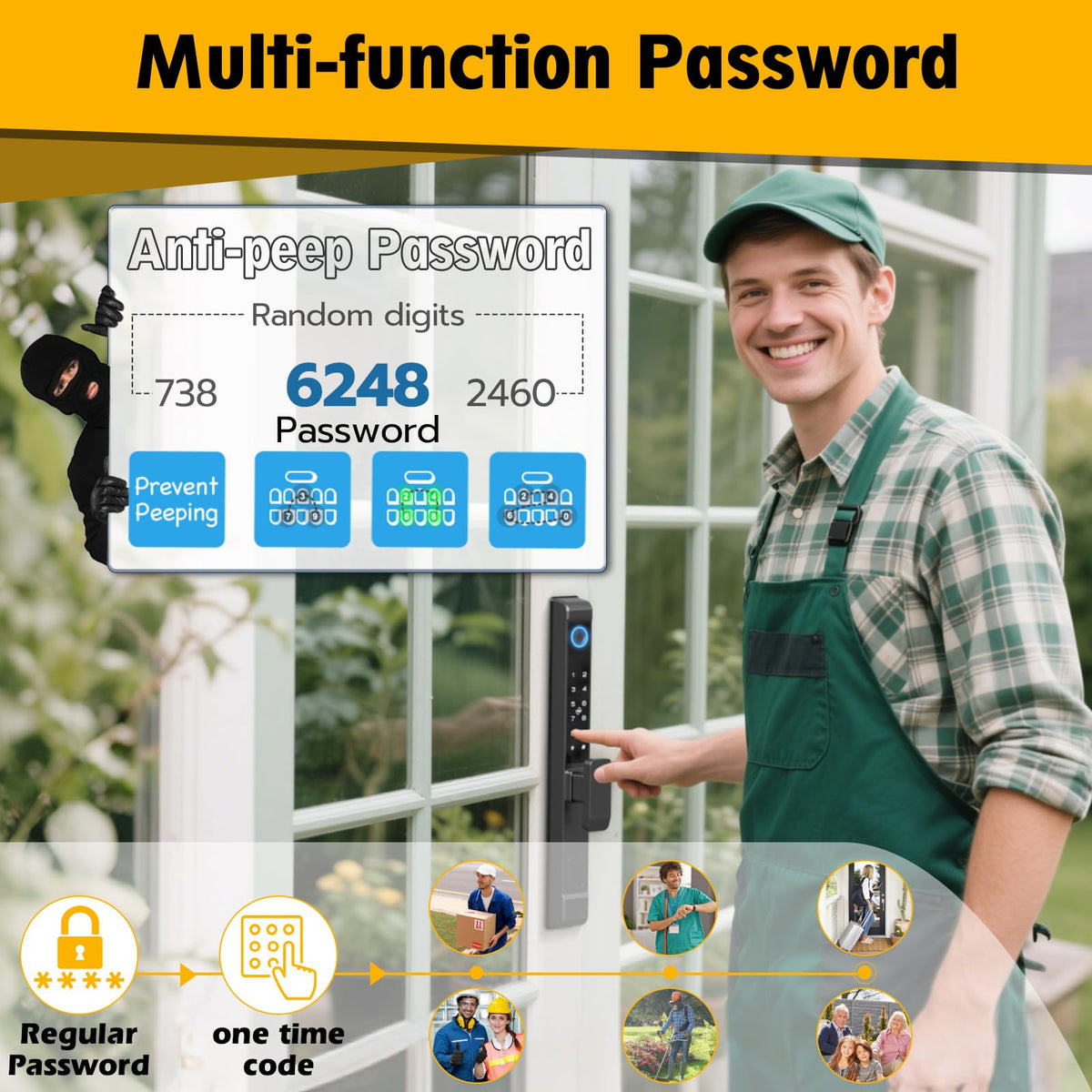Sliding Glass Door Lock, Sliding Door Smart Lock with Fingerprint Keypad RFID Card Bluetooth App Key, 2885 Mortise Deep Pocket Patio Door Lock with Handle