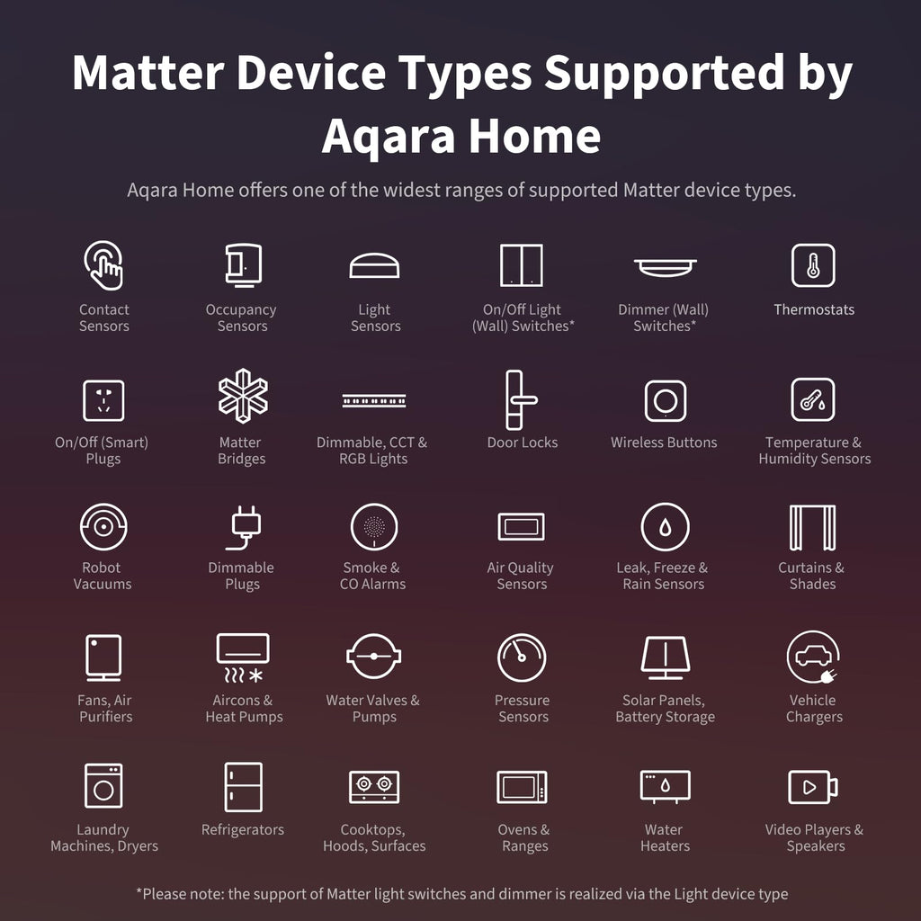 Aqara Smart Home Hub M3 for Advanced Automation, Matter Controller, IR