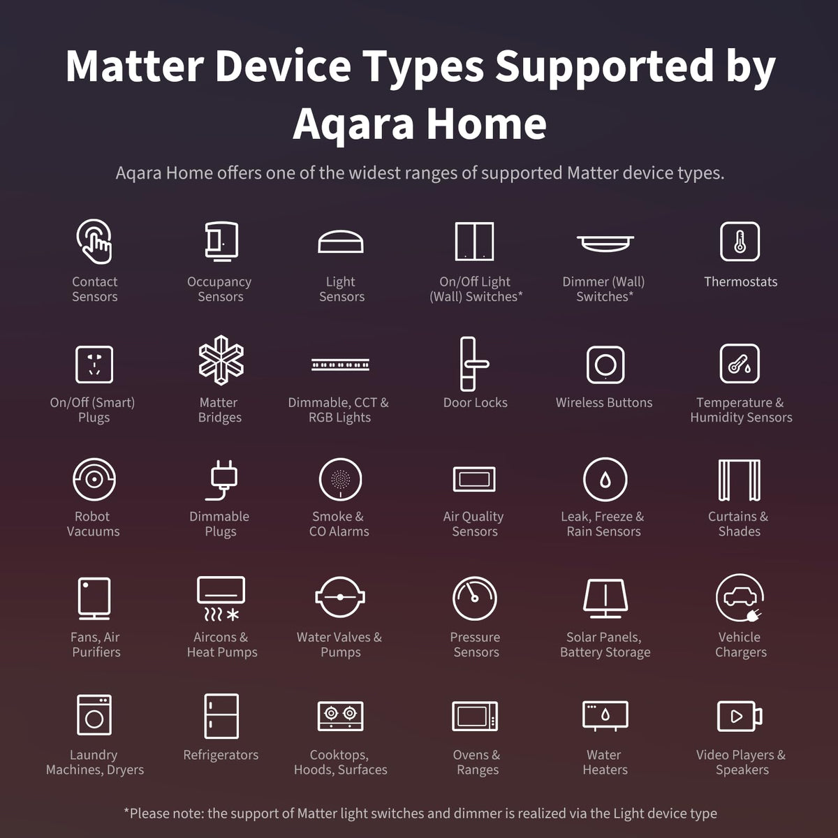 Aqara Smart Home Hub M3 for Advanced Automation, Matter Controller, IR