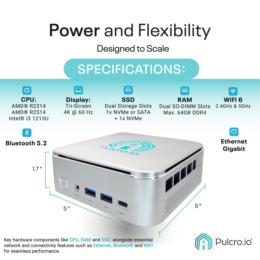 TK Node Mini PC - Home Assistant, AMD R2314, 8GB RAM, 256GB SSD
