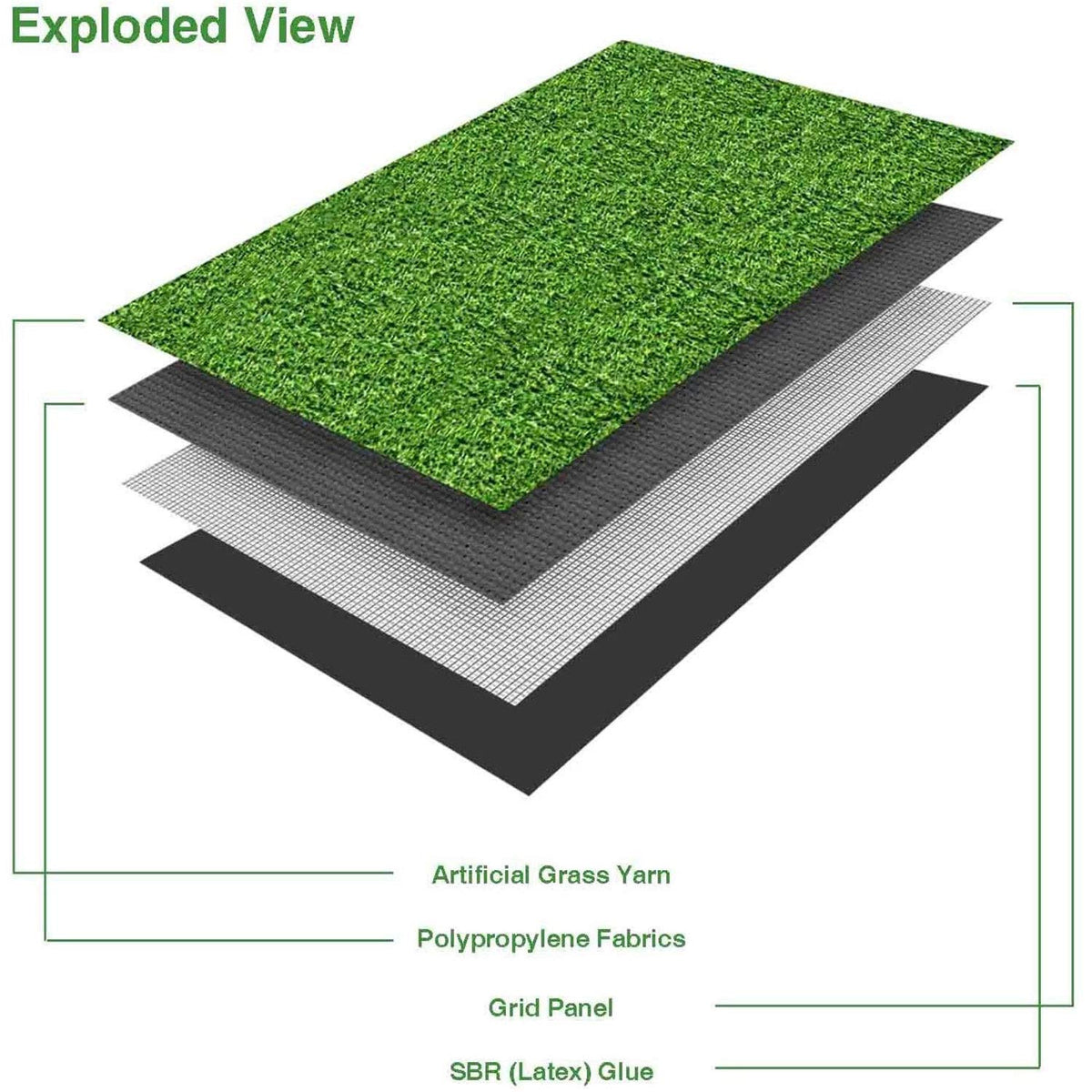 Thick Artificial Grass Turf Lawn Customized Size 6.5 x 10 Feet, 1.38" Indoor Outdoor Garden Lawn Landscape Synthetic Grass Mat Fake Grass Rug