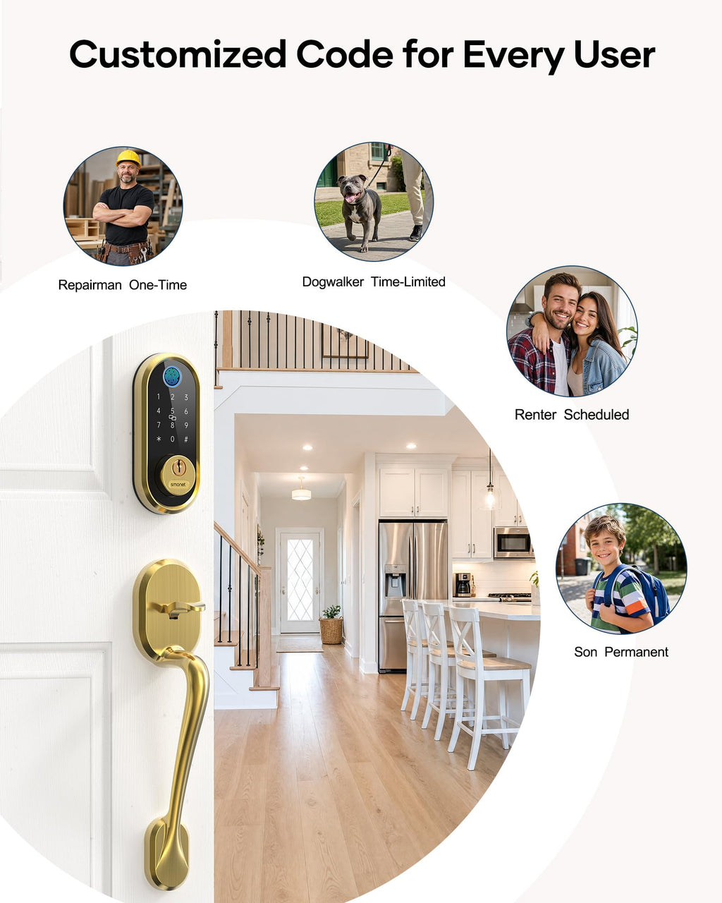 SMONET Fingerprint Smart Lock Front Door Handle Set Digital Deadbolt Gold