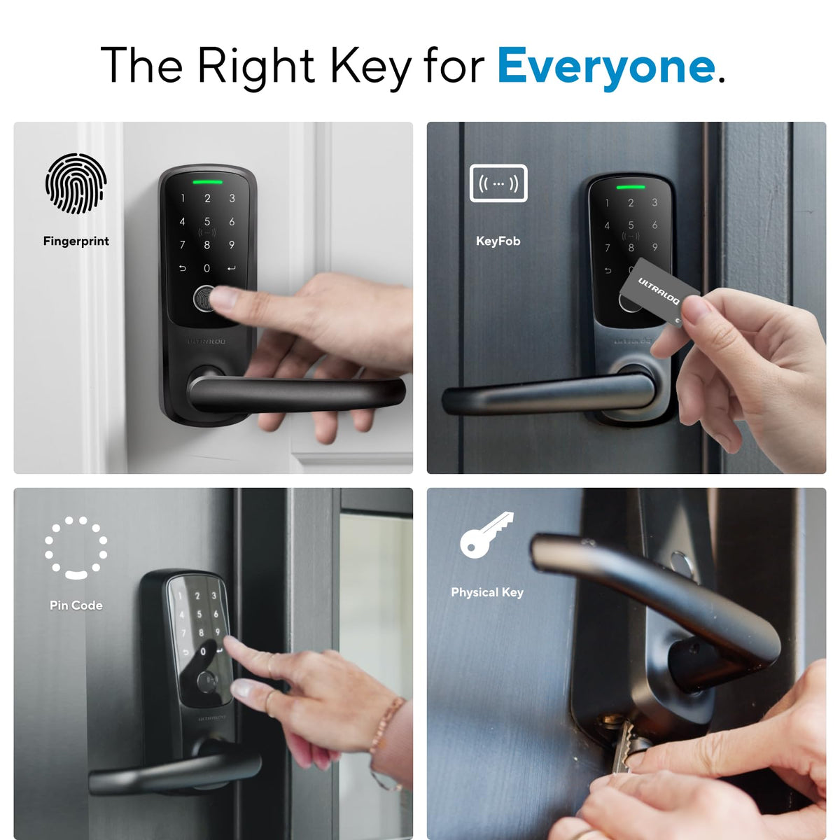 ULTRALOQ Latch 5 Pro WiFi Smart Lever Lock, Supports Apple Home Key, Matter