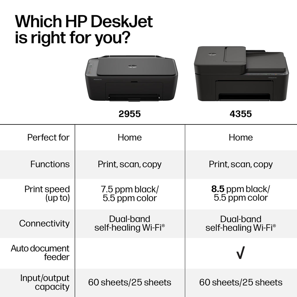 HP DeskJet 4355 Color Inkjet Printer | Wireless | All-in-One