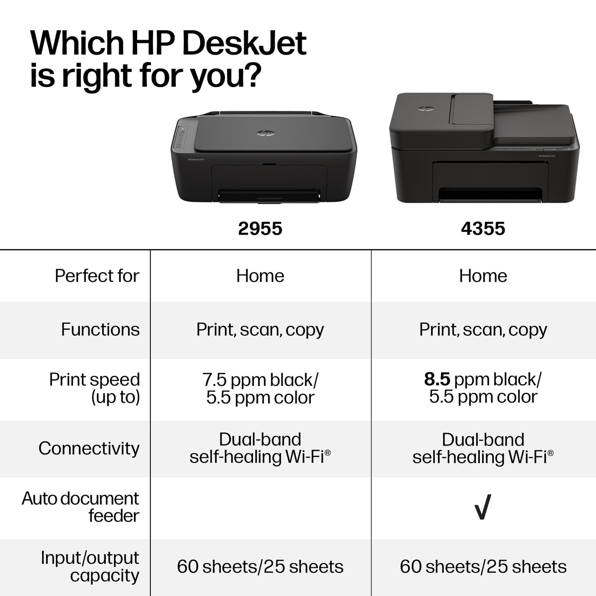 HP DeskJet 4355 Color Inkjet Printer | Wireless | All-in-One