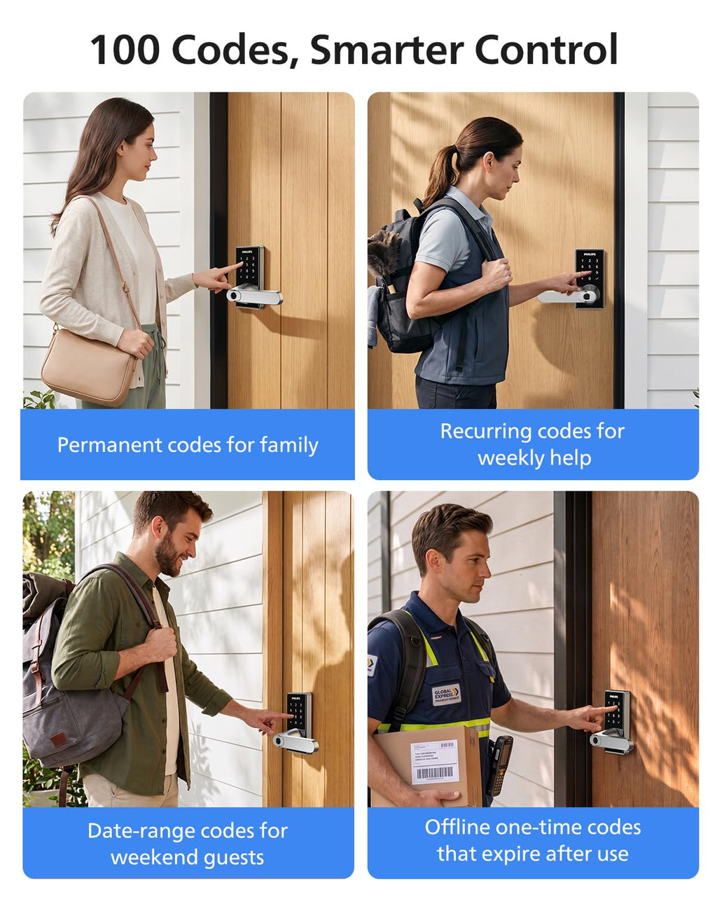 Philips Upgraded Wi-Fi Smart Lock with Handle, Keyless Entry Door Lock, Smart Door Knob, Fingerprint Unlock, App Remote Control, Auto-Lock, Keypad Deadbolt with Lever for Bedrooms, Office, Front Door