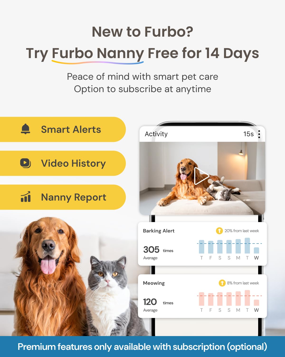 Furbo 360° Dog Camera [Core Features, No Ongoing Cost]