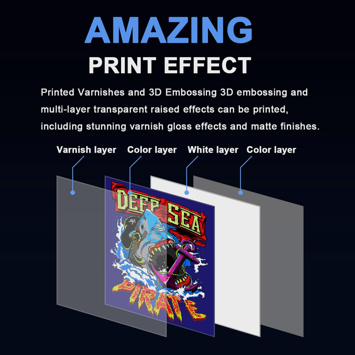 DXZ Upgraded A3 UV Printer with L805 6-Color Printhead, Vacuum Platform & White Ink System – High-Resolution Flatbed Printing for Phone Cases, Bottles, Wood & More (Printer+Laptop)