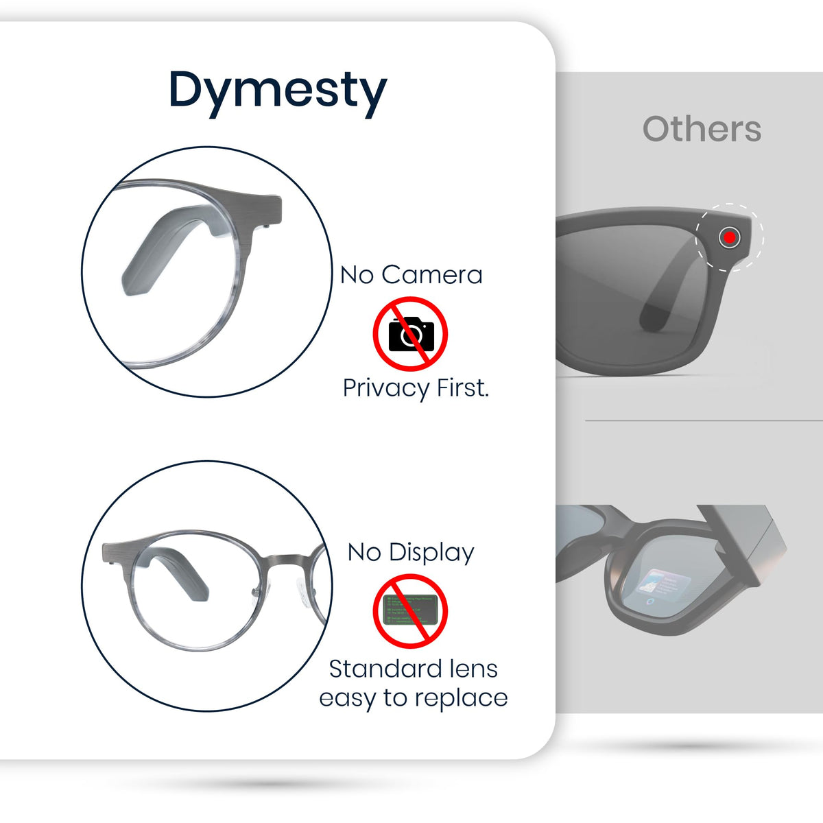 AI Smart Glasses with Real-Time Translation & Meeting Transcription Titanium Frame, Bluetooth Open-Ear Audio, Voice Recording, No Camera Privacy-First, ChatGPT & Gemini, 48H Battery,Gray