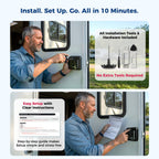 ONNAIS Keyless RV Door Lock with 0–9 Keypad & One-FOB Dual Lock Control