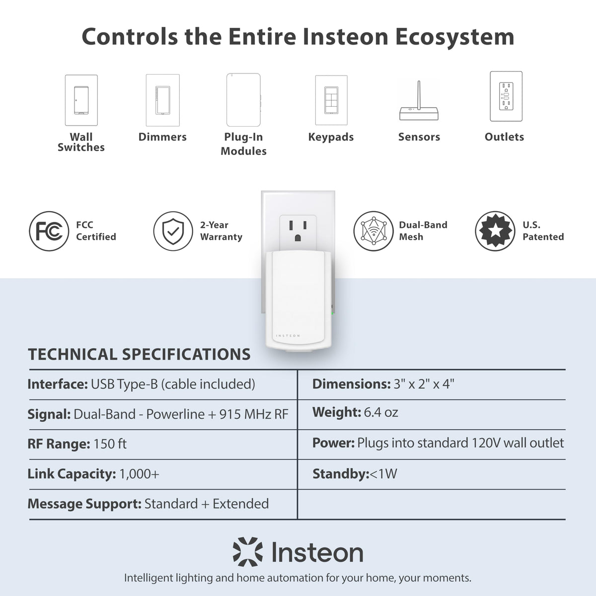 Insteon USB PowerLink Modem, Dual-Band Smart Home Automation Bridge - 2413U