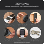 Level Lock Pro - World’s Smallest, Most Innovative Smart Lock (Matte Black)