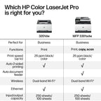 HP Color LaserJet Pro MFP 3301sdw | Color Printer | Wireless | All-in-One | Duplex