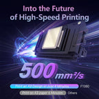 DXZ 2026 14'' A3 DTF Printer Bundle, F1080 Printhead High Speed DTF Machine for Multi-Fabric, One-Click Print-to-Bake & 24/7 Auto-Maintenance, 2-Year Ink Included