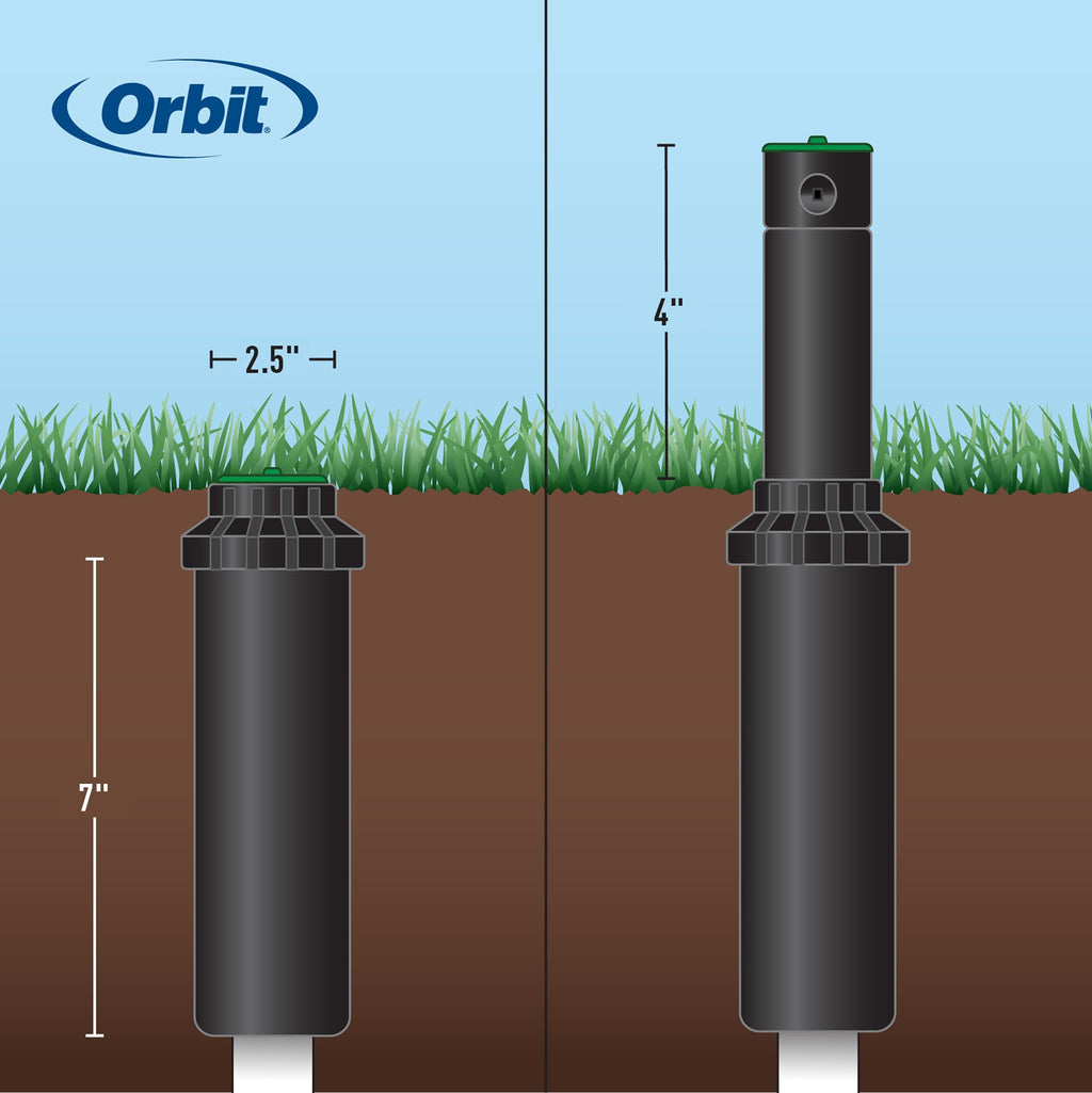 Orbit 50020 All-in-One Automatic Watering System