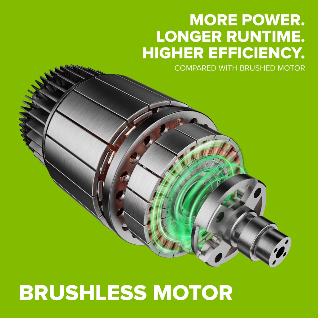 Greenworks 24V 12 in String Trimmer & 515 CFM Blower Combo, 3.0 Ah Battery